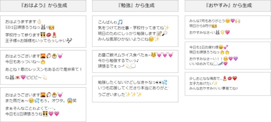 データセクション、HAKUHODO THE DAYら３社と共同で、文章自動生成AIを用いたアイドルTwitterアカウントの投稿代行実験を実施