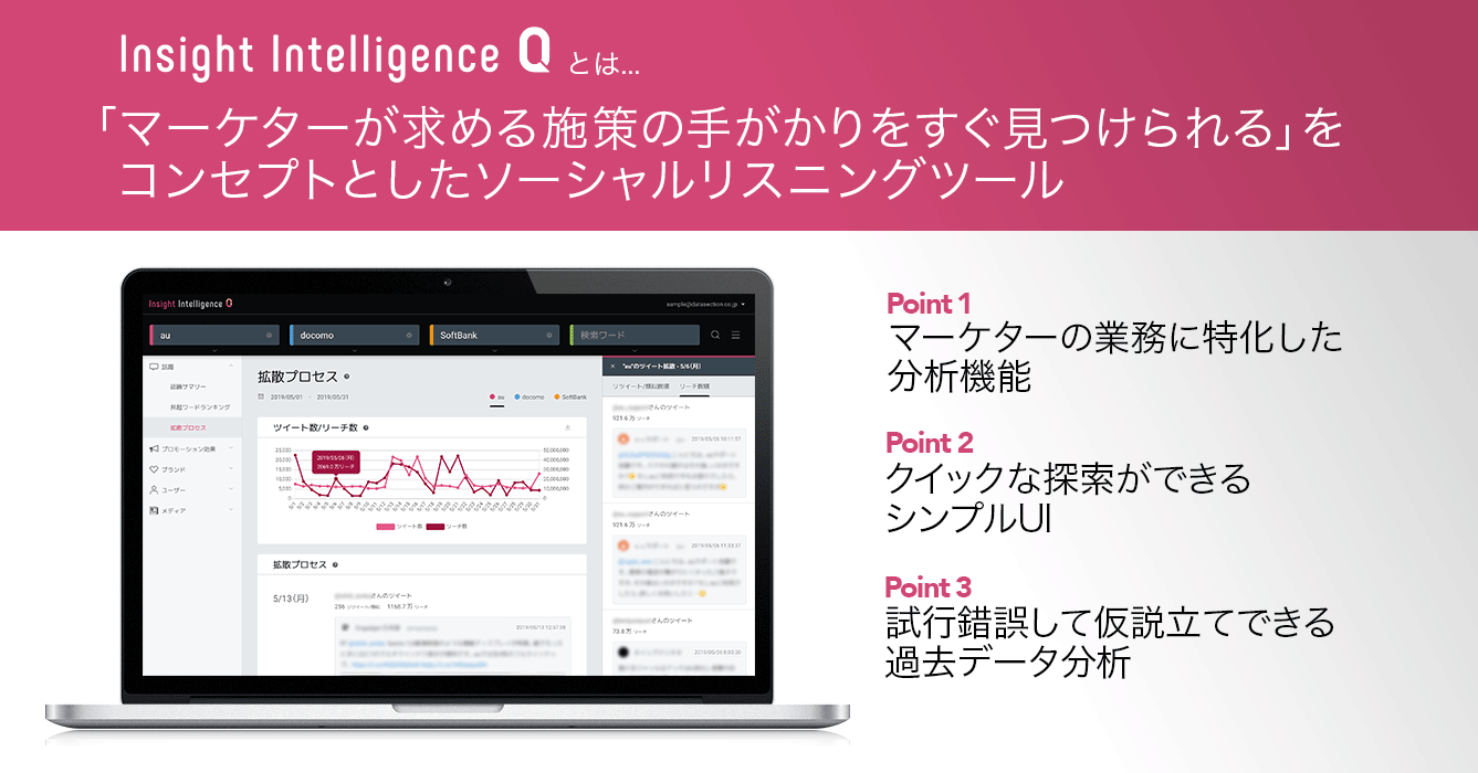 小売/飲食/エンターテインメントの店舗経営企業に向けて、コロナとの共存時代の消費者行動を把握するSNS分析ツールを3ヵ月間無償提供