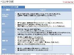 【子会社リリース】ソーシャルメディアを利用してスポーツ選手の評判を分析する、「アスリートイメージ評価調査・ソーシャル解析＋（プラス）」、提供開始